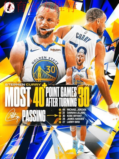 勇士官方：库里30岁后45次砍下40+，超越乔丹独居历史第一！