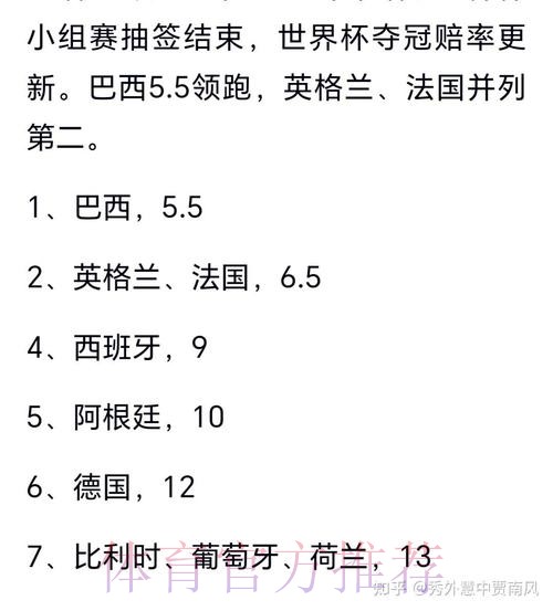 世界杯预测入口热门 世界杯预测入口热门