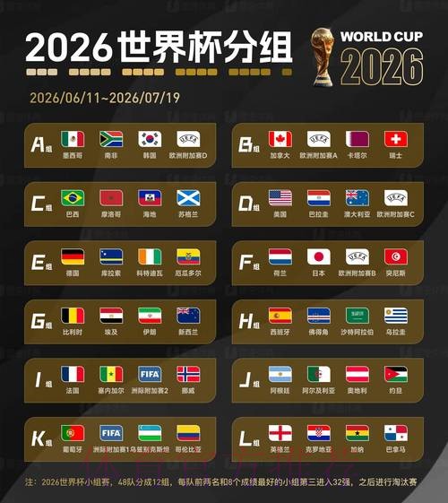 2026世界杯外围平台最佳