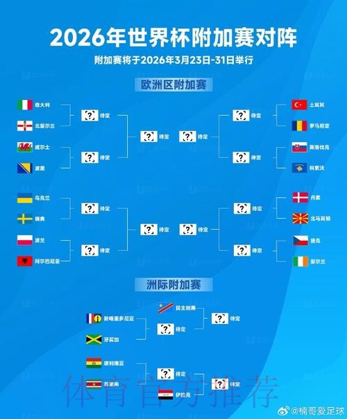 2026世界杯外围稳定最新网址 2026世界杯外围稳定最新网址