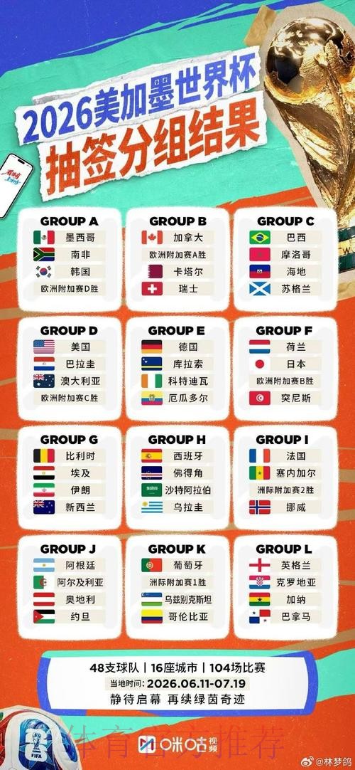 2026世界杯外围APP热门