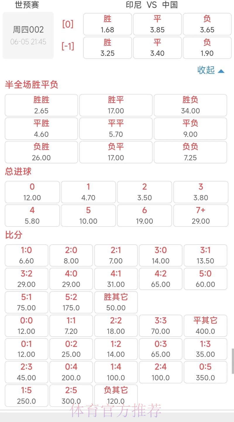 世界杯比分开户最佳 世界杯比分开户最佳